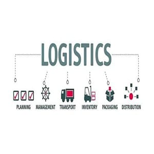 Total Logistics Management & Supply Chain - Global Institute of ...