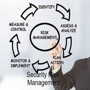 Security Risk Management (SRM) Training Course